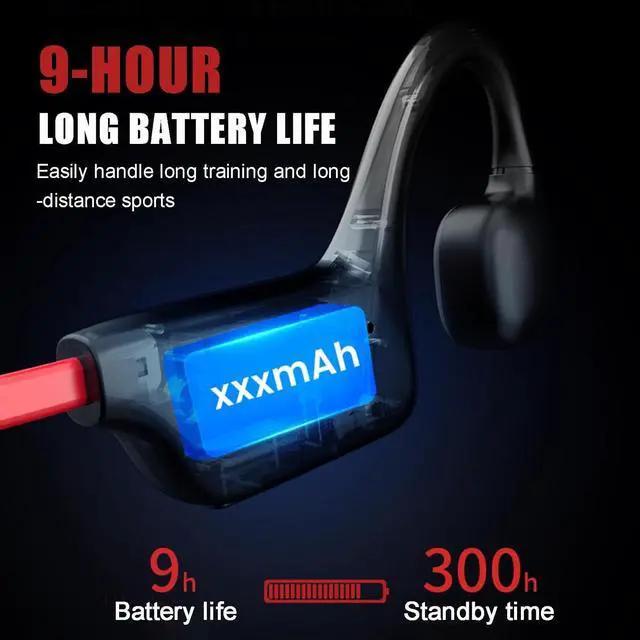 Alt view image 7 of 7 - Open Ear Headphones Bone Conduction Headphones Open Ear Headphones Wireless Bluetooth Bone Conduction Headphones Bluetooth Bone Conduction Earbuds Running Cycling Running Headphones Red