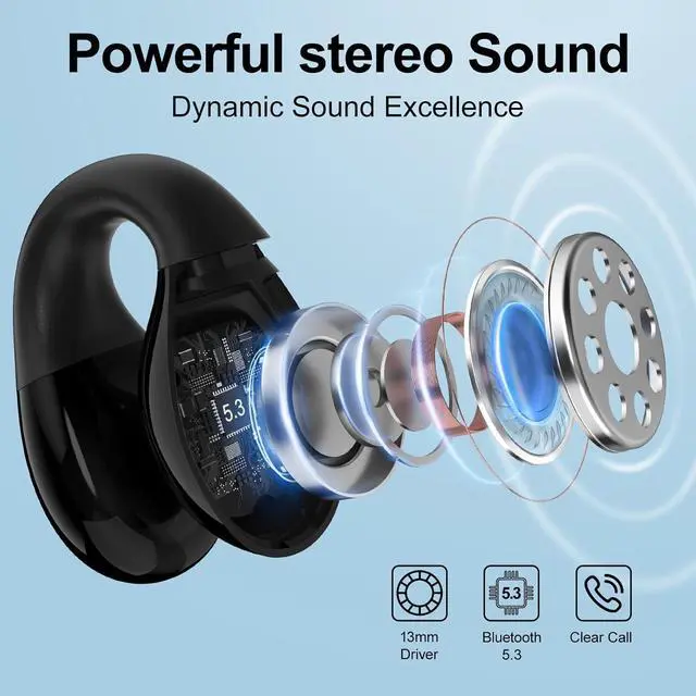 Alt view image 5 of 7 - MeloAudio Open Series Bundle: Kids Open Ear Headphones & Open Clip Earbuds, Bluetooth 5.3 Wireless Headphones with Mic, 120 Hours Playtime, LED Display, Perfect for Kids, Home, School, Travel, Sports,