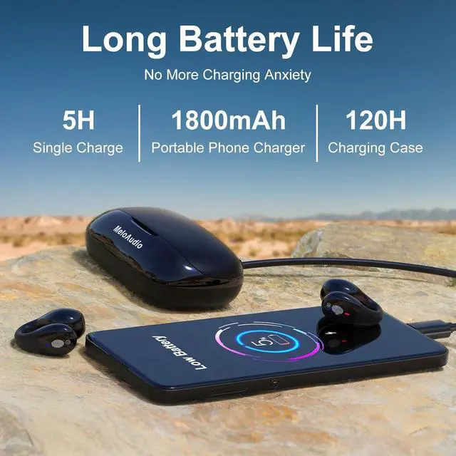 Alt view image 7 of 7 - MeloAudio Open Series Bundle: Kids Open Ear Headphones & Open Clip Earbuds, Bluetooth 5.3 Wireless Headphones with Mic, 120 Hours Playtime, LED Display, Perfect for Kids, Home, School, Travel, Sports,