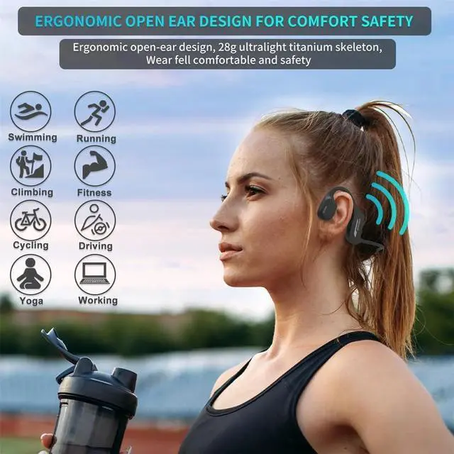 Alt view image 3 of 6 - Swimming Bone Conduction Headphones, IP68 Waterproof Bluetooth 5.3 Wireless Open Earphones with Built-in Mic and 8G Memory, Sports Headphones for Running/Cycling,Blue