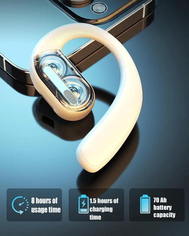 Alt view image 2 of 7 - Wireless Earbud Bluetooth Over Ear Headphone 30hrs Play Back Sport Earphone with LED Display Over-Ear Bud with Earhook Built-in Mic Headset for Workout Black(Single Ear)