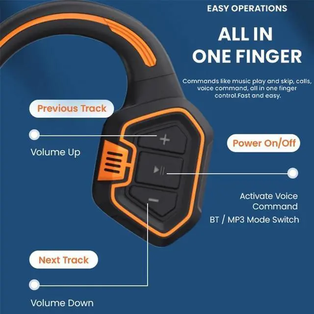 Alt view image 6 of 7 - Bone Conduction Headphones, IP68 Waterproof Sports Bluetooth 5.1 Wireless Open-Ear Headphones with Mic, Built-in 16GB Memory, for Swimming/Running/Cycling,Blue