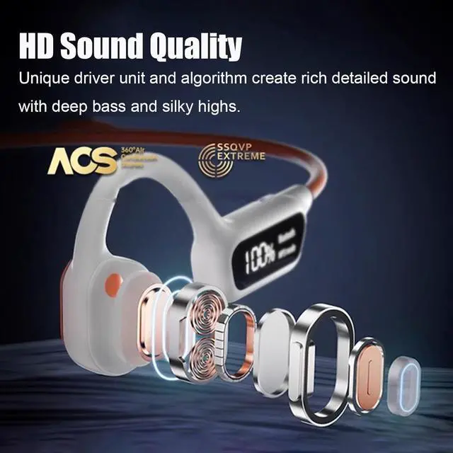 Alt view image 7 of 7 - Bluetooth Bone Conduction Headphones Waterproof Earbuds For Swimming Ipx8 Waterproof Mp3 Player Open Ear Bone Conduction Headphones Built-In 32Gb Open Ear Earbuds With Mic For Cycling Swimming Black