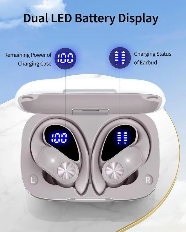 Alt view image 4 of 7 - 2 Sets Bluetooth Headphones Wireless Earbuds 80hrs Playtime Wireless Charging Case Sports Ear buds with Earhook Premium Deep Bass IPX7 Waterproof Over-Ear Earphones for TV Phone Laptop White and Blue