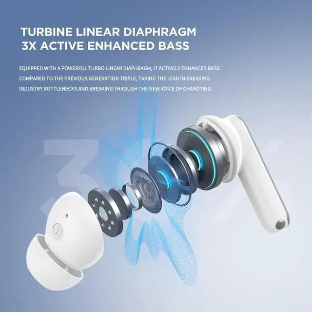 Alt view image 6 of 6 - XY-19 Wireless Sport Earbuds TWS Bluetooth5.3 LED Display Earphone Headset Headphone HiFi Stereo (White)