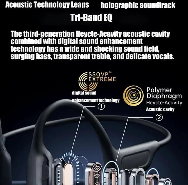 Alt view image 3 of 7 - Bone Conduction Headphones Open Ear Headphones Bluetooth 5.0 Sports Wireless Earphones with Built-in Mic,Ultra-Light Design,Sweat-Proof,Cycling,Easy to Clean,Ultra-Long 6-Hour Standby