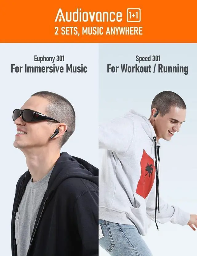 Alt view image 2 of 7 - 2-Set Premium Wireless Earbuds Euphony 301 for Pure Sound, Speed 301 Sports Ear Buds for Workouts, Sweatproof Bluetooth Headphones for iPhone & Android (SPEU301)