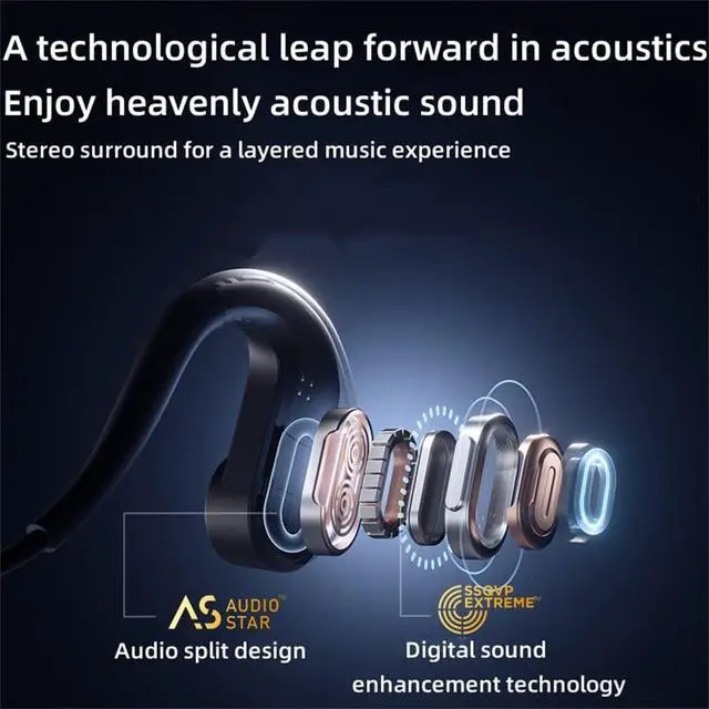 Alt view image 4 of 7 - Sport Lightweight Wireless Headphones, Stereo Surround Music Bone Conduction Earphone, Audio Split Design and Built-in Dual Beam, for Running Hiking Bicycling,Black