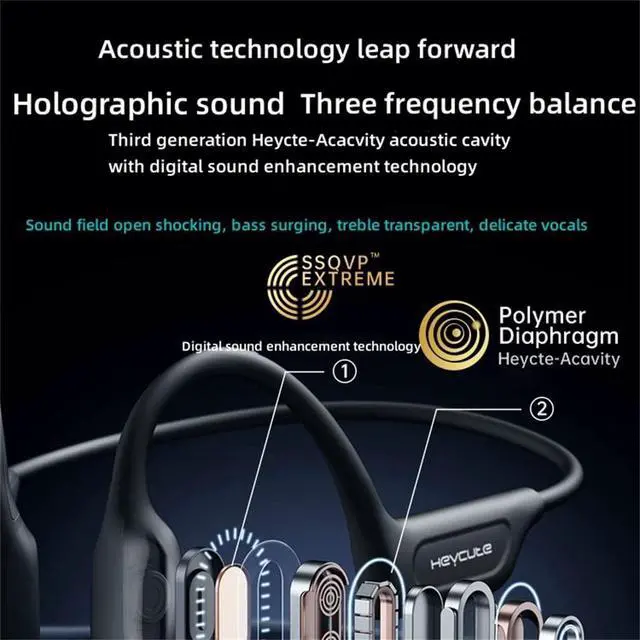 Alt view image 3 of 5 - Open Ear Sports Earphones with Mic, Wireless Bluethooth 5.3 Stereo Inductivv Bone Conduction Earphones, Lightweight and Long Battery Life, for Running Cycling Driving Travel