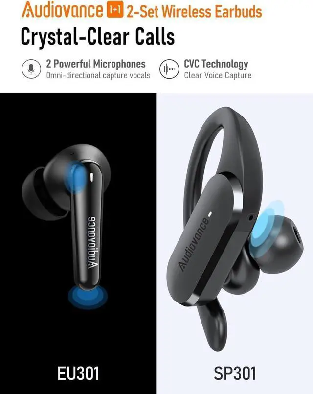 Alt view image 6 of 7 - 2-Set Premium Wireless Earbuds Euphony 301 for Pure Sound, Speed 301 Sports Ear Buds for Workouts, Sweatproof Bluetooth Headphones for iPhone & Android (SPEU301)