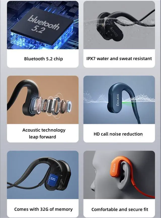 Alt view image 2 of 7 - Sport Lightweight Wireless Headphones, Stereo Surround Music Bone Conduction Earphone, Audio Split Design and Built-in Dual Beam, for Running Hiking Bicycling,Black