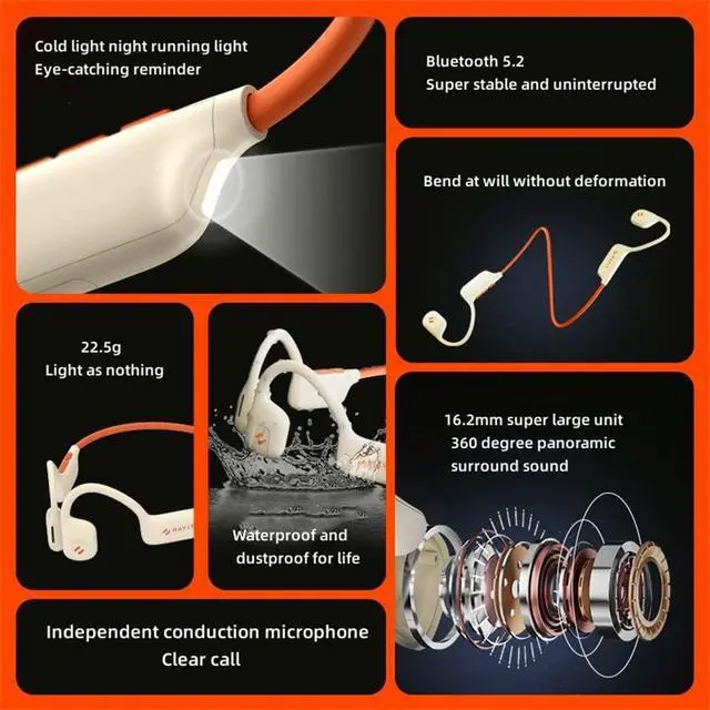 Alt view image 3 of 6 - Open Ear Sports Earphones with Mic, Wireless Bluethooth 5.2 Stereo Inductivv Bone Conduction Earphones, Lightweight and Long Battery Life, for Running Cycling Driving Travel