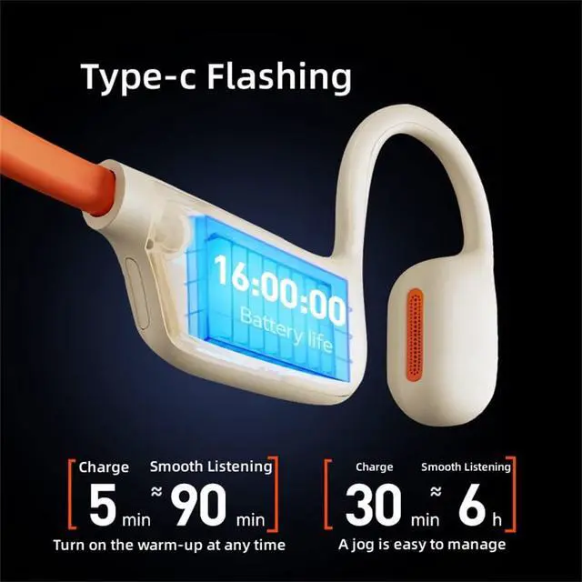 Alt view image 4 of 6 - Open Ear Sports Earphones with Mic, Wireless Bluethooth 5.2 Stereo Inductivv Bone Conduction Earphones, Lightweight and Long Battery Life, for Running Cycling Driving Travel