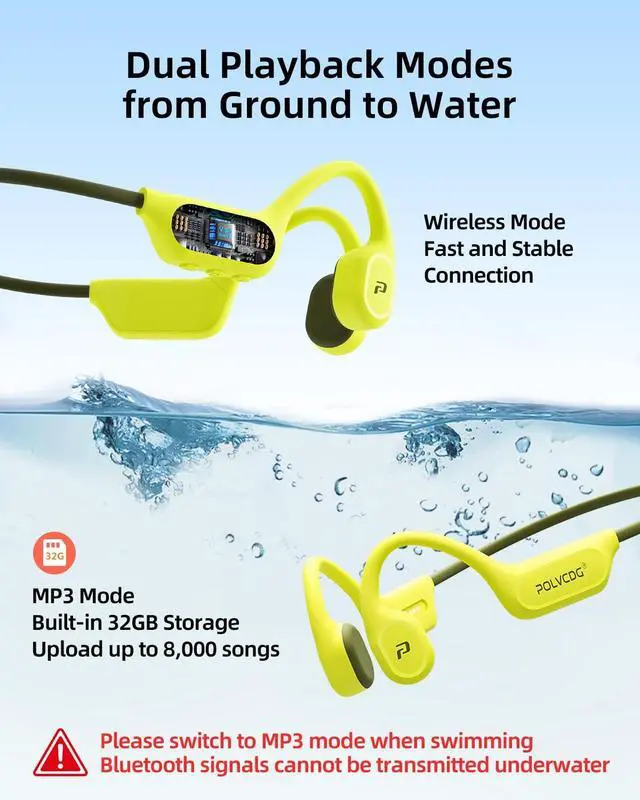 Alt view image 3 of 6 - Swimming Headphones,IPX8 Waterproof Bone Conduction Headphones,32GB Memory Open Ear Headphones with Mic,Wireless Bluetooth Earphones Underwater Sport Earbuds for Running Workout Cycling
