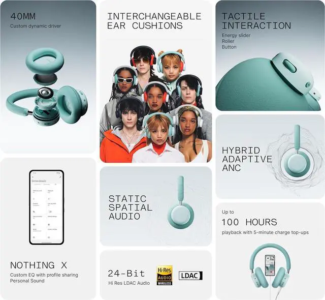 Alt view image 2 of 7 - CMF by Nothing Headphone Pro Active Noise Canceling Wireless Headphones Bluetooth 5.4 Over The Ear Headset, 50H ANC Playtime, Bass&Treble Slider, Custom EQ&Spatial Audio, Hi-Res LDAC, Light Green