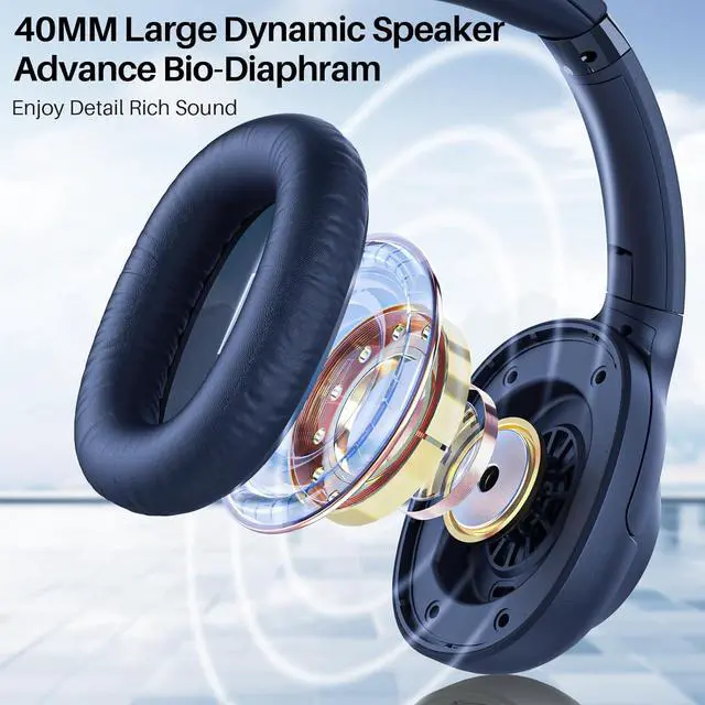 Alt view image 2 of 7 - Bluetooth 5.2 Hybrid Active Noise Cancelling Headphones for Airplane Travel, 90H Playtime Wired and Wireless Over Ear ANC Headset for Adults, Android, Home Office