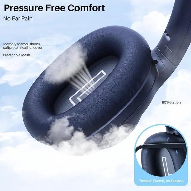Alt view image 4 of 7 - Bluetooth 5.2 Hybrid Active Noise Cancelling Headphones for Airplane Travel, 90H Playtime Wired and Wireless Over Ear ANC Headset for Adults, Android, Home Office
