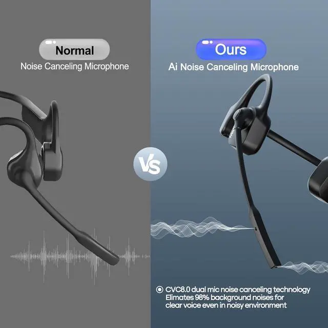 Alt view image 2 of 7 - Bone Conduction Headphones with Microphone Boom, Wireless Bluetooth PC Headsets with Noise Canceling Mic for Work, Call, Meeting, 10 Hours Talk Time
