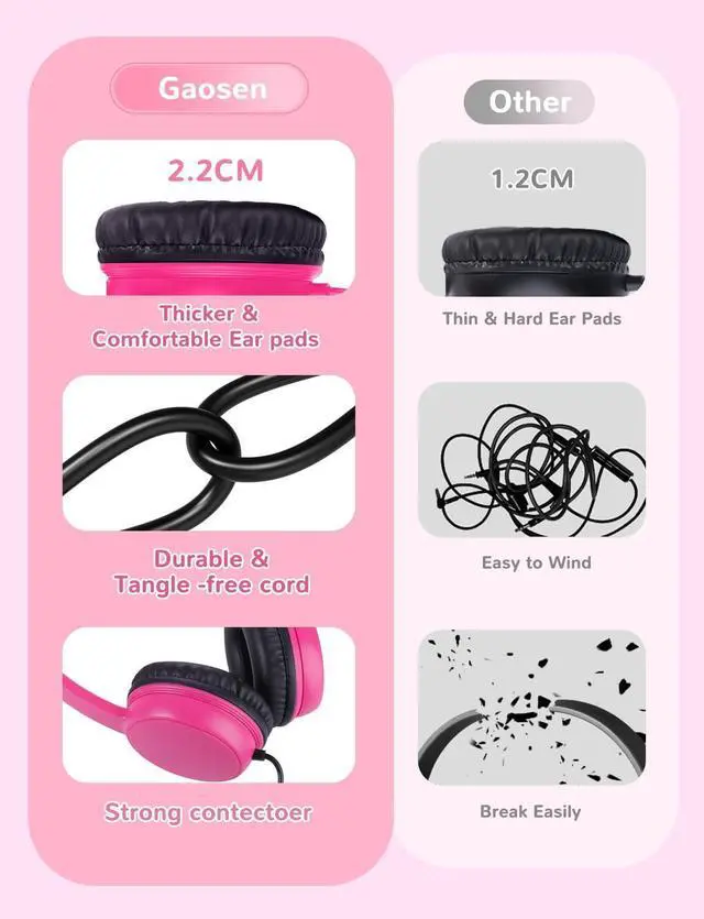 Alt view image 5 of 7 - 10 Pack Classroom Headphones for School Kids Students, Durable On Ear Comfy Wired Headset for Children Boys Girls Teens Toddler, Noise Stereo Sound 3.5mm Jack for Online Learning Travel(GS30,10Mixed)