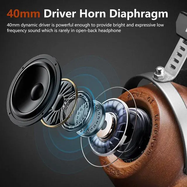 Alt view image 2 of 7 - okcsc M1 Pro Open-Back Headphones, Wired On-Ear Design Stereo Headsets, Retro Headphones Sapele Wood Shell 40mm Driver with 3.5mm Connection/6.35mm Conversion Plug Included for Music Audiophile