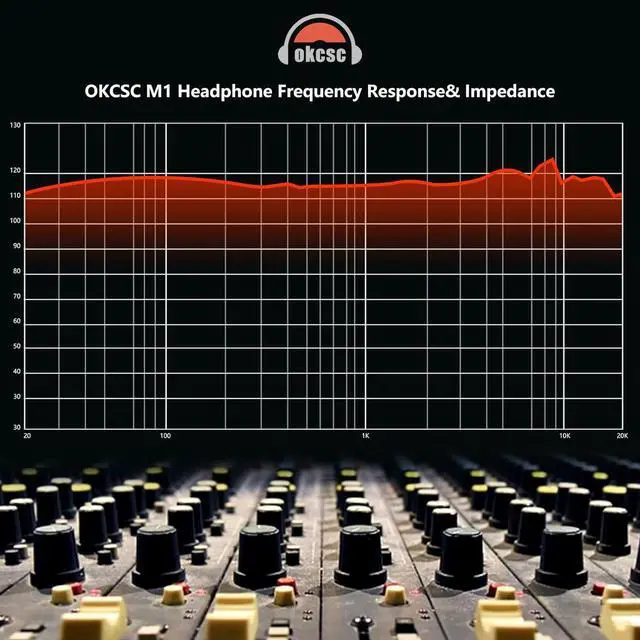 Alt view image 6 of 7 - okcsc M1 Pro Open-Back Headphones, Wired On-Ear Design Stereo Headsets, Retro Headphones Sapele Wood Shell 40mm Driver with 3.5mm Connection/6.35mm Conversion Plug Included for Music Audiophile