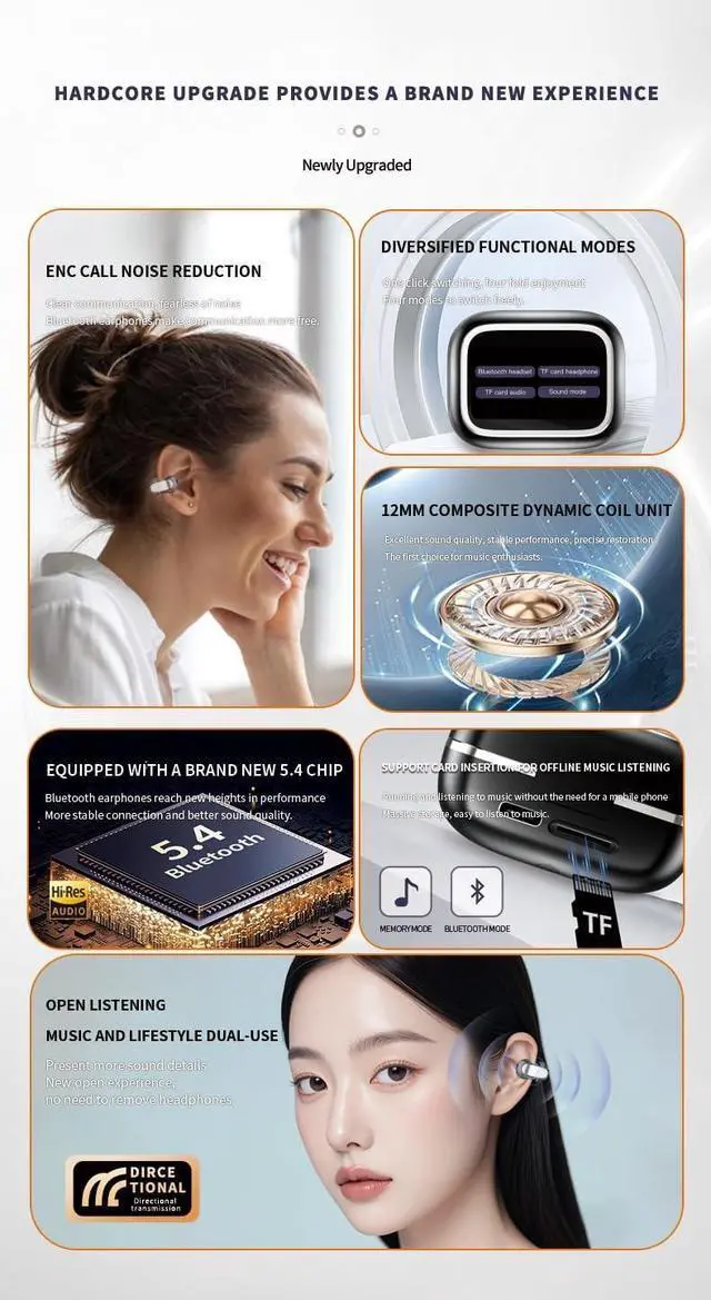 Alt view image 5 of 7 - Clip on Earbuds Bluetooth Open Ear Wireless Headphones Lightweight Earphones, Open Air Design Headphones for Running Gym Workouts