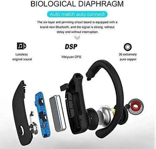 Alt view image 5 of 7 - Bluetooth Headphones,Noise Cancelling Earbuds - Bluetooth Wireless Earphones, The World's Most Effective Noise Cancelling Earbuds