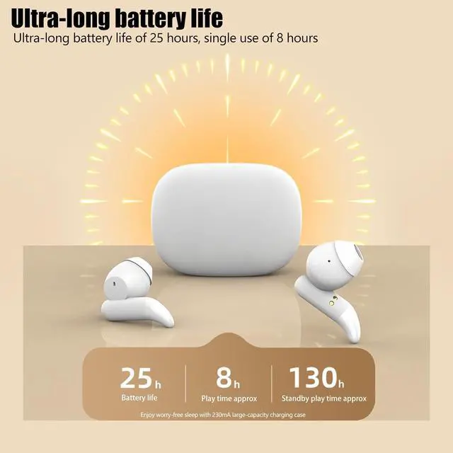 Alt view image 4 of 7 - Sleep Headphones,Bluetooth Headsets,Sleep Earbuds for Side Sleepers,Sleep Headphones Wireless Bluetooth 5.3,Comfortable Wireless Headphones,Smart Touch Bluetooth Headset(White)