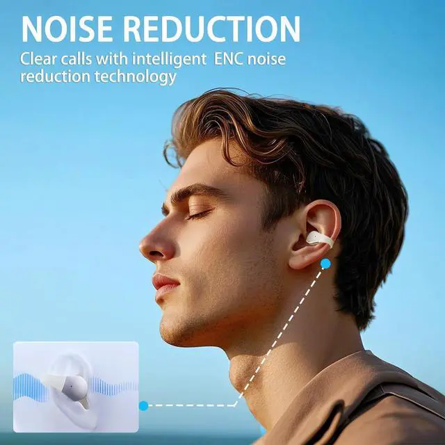 Alt view image 3 of 7 - Open Ear Earbuds,Comfort Clip on Earbuds,Open Ear Headphones,Open Earbuds,Clip on Headphones,Open Ear Bluetooth Headphones 3D Bilateral Stereo & Fingerprint Touch Control Wireless Headphones, black