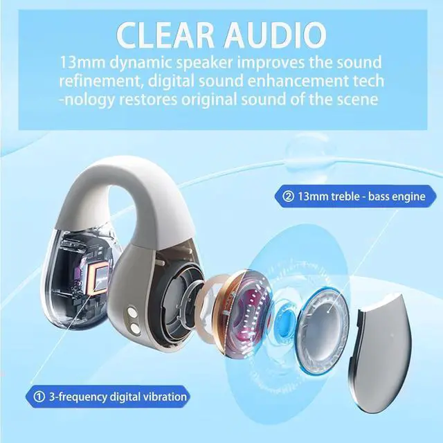 Alt view image 6 of 7 - Open Ear Earbuds,Comfort Clip on Earbuds,Open Ear Headphones,Open Earbuds,Clip on Headphones,Open Ear Bluetooth Headphones 3D Bilateral Stereo & Fingerprint Touch Control Wireless Headphones, black