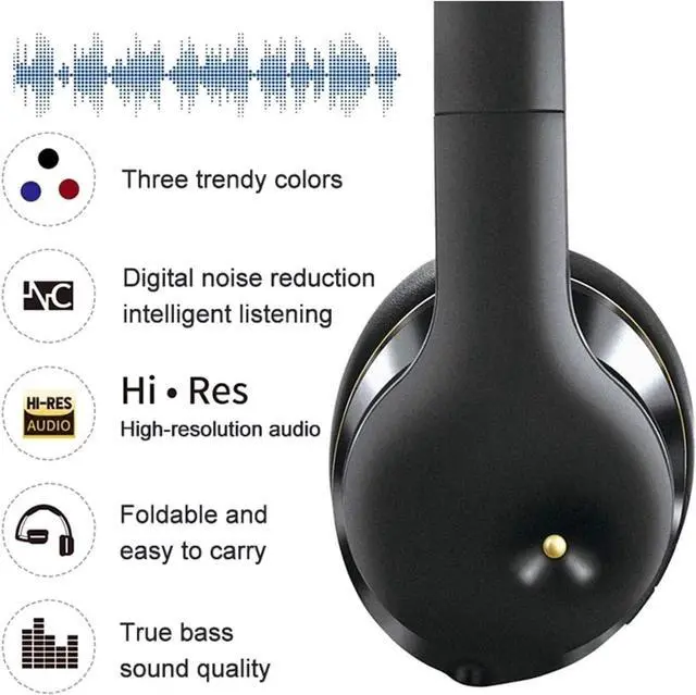 Alt view image 2 of 7 - Active Noise Cancelling Headphones, Over Ear Headphones, 10H Playtime, Hi-Res Audio, Deep Bass, Memory Foam Ear Cups, for Travel, Home Office(Blue)