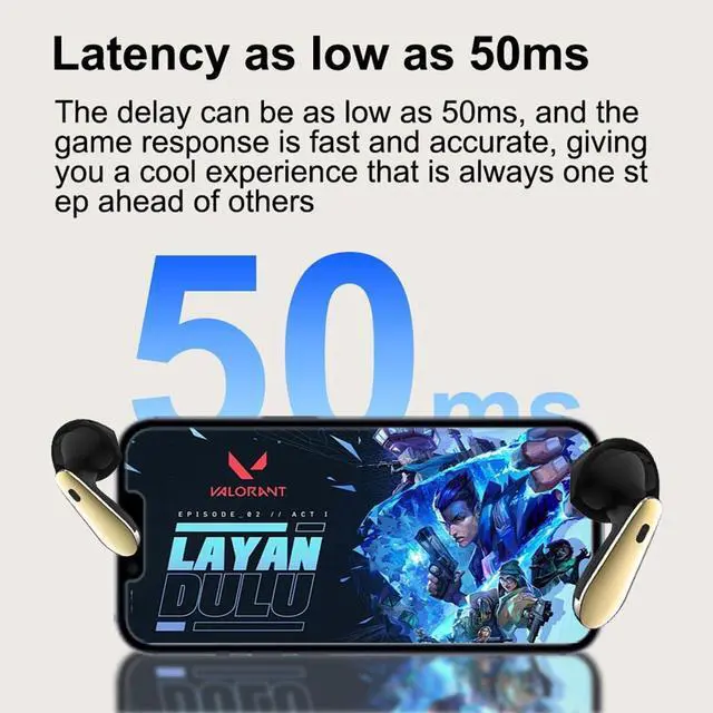 Alt view image 5 of 7 - IKXO Wireless Earbuds Bluetooth V5.3 Headphones,ANC+ENC Six-Microphone Talking Noise-Canceling Noise-Absorbing Wind-Dampening Headset,36H Playtime,IPX5 Waterproof Earphones for Gaming,Work,Off-White