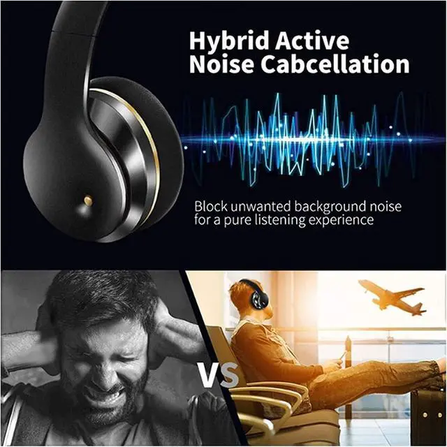 Alt view image 5 of 7 - Active Noise Cancelling Headphones, Over Ear Headphones, 10H Playtime, Hi-Res Audio, Deep Bass, Memory Foam Ear Cups, for Travel, Home Office(Blue)
