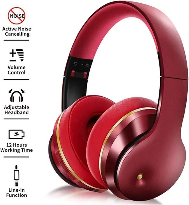 Alt view image 6 of 7 - Active Noise Cancelling Headphones, Over Ear Headphones, 10H Playtime, Hi-Res Audio, Deep Bass, Memory Foam Ear Cups, for Travel, Home Office(Blue)