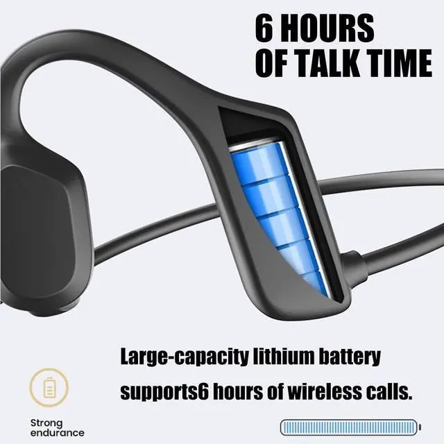 Alt view image 6 of 7 - Bluetooth Headset with Microphone Open Ear Headphones Wireless Bluetooth 5.2 Open-Back Headphones with Noise-canceling Microphone Intimate Buttons IPX5 6 Hours of Talk time