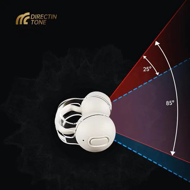 Alt view image 6 of 7 - open ear headphones clip on earbuds with microphone wireless bluetooth running headphones 56-Hrs usage Excellent sound, workout headphones for running clip on Ear buds Painless for small ear (Blue)