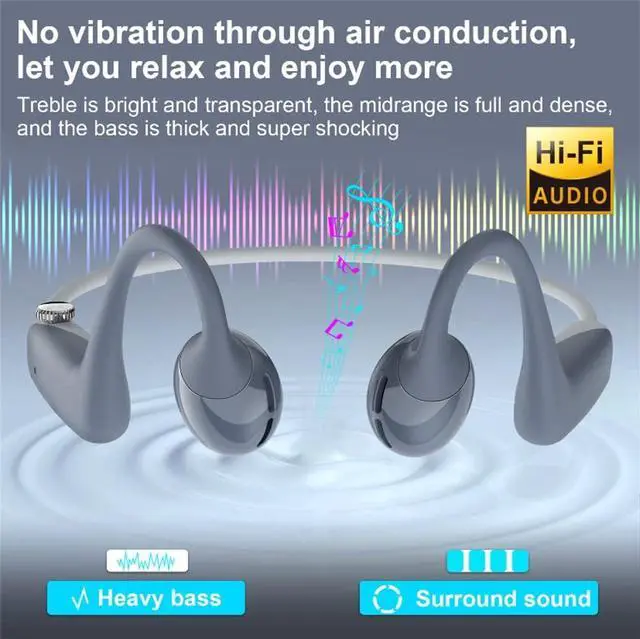 Alt view image 6 of 7 - Stereo Inductivv Bone Conduction Earphones, Lightweight Wireless Open Ear Headphones, Wireless Bluethooth 5.2 and HD Sound, for Running Cycling Driving Travel,Blue