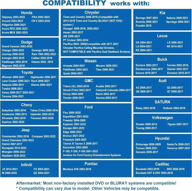 Alt view image 3 of 7 - SIMOLIO 2 Pack Wireless IR Headphones with 2 Channels IR Transmitter for Home TV, PC and Car DVD, Universal Car Headphones for Kids, Rear seat Passengers
