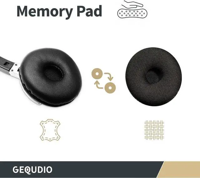 Alt view image 4 of 7 - Wired Headset for GX3+ GX5+ Phone - Including RJ Cable, Replacement Ear Pads, Microphone Cover - Replaceable Cable - Lightweight (Duo)