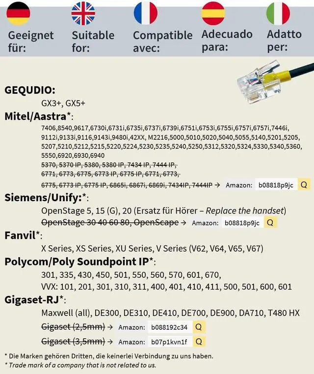 Alt view image 5 of 7 - Wired Headset for GX3+ GX5+ Phone - Including RJ Cable, Replacement Ear Pads, Microphone Cover - Replaceable Cable - Lightweight (Duo)