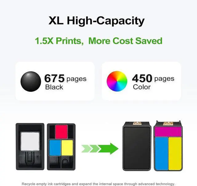 Alt view image 4 of 7 - 63XL Ink Cartridges Replacement for HP 63 XL (2 Black 1 Color Combo 3-Pack) Fit for HP63 3830 4650 4652 4655 5200 5252 5255 5258 4520 4512 1112 2132 3630 3632 3631 2130 4510 4654 Printers BK Tricolor