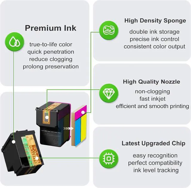 Alt view image 5 of 7 - 63XL Ink Cartridges Replacement for HP 63 XL (2 Black 1 Color Combo 3-Pack) Fit for HP63 3830 4650 4652 4655 5200 5252 5255 5258 4520 4512 1112 2132 3630 3632 3631 2130 4510 4654 Printers BK Tricolor
