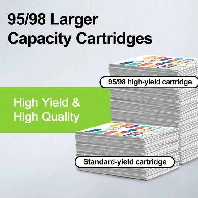 Alt view image 3 of 7 - Remanufactured 95 98 High Yield Ink Cartridge Replacement for HP C9364WN and C8766WN for Officejet 150 100 6310, PhotoSmart C4180 C4150 8050, Deskjet 5940 460 Printer (1 Black+1 Tri-Color)