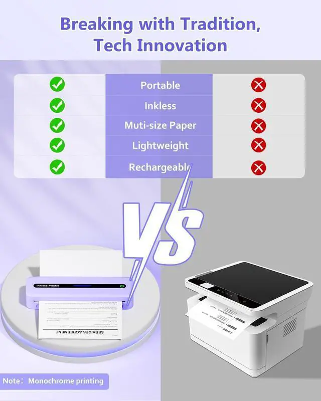 Alt view image 4 of 7 - Itari M832 Portable Printers Wireless for Travel, Support 8.5" X 11" Letter&A4 Roll Paper, Bluetooth Thermal Printer Compatible with Phone & Laptop, Inkless Mobile Printer for Office, Home, School