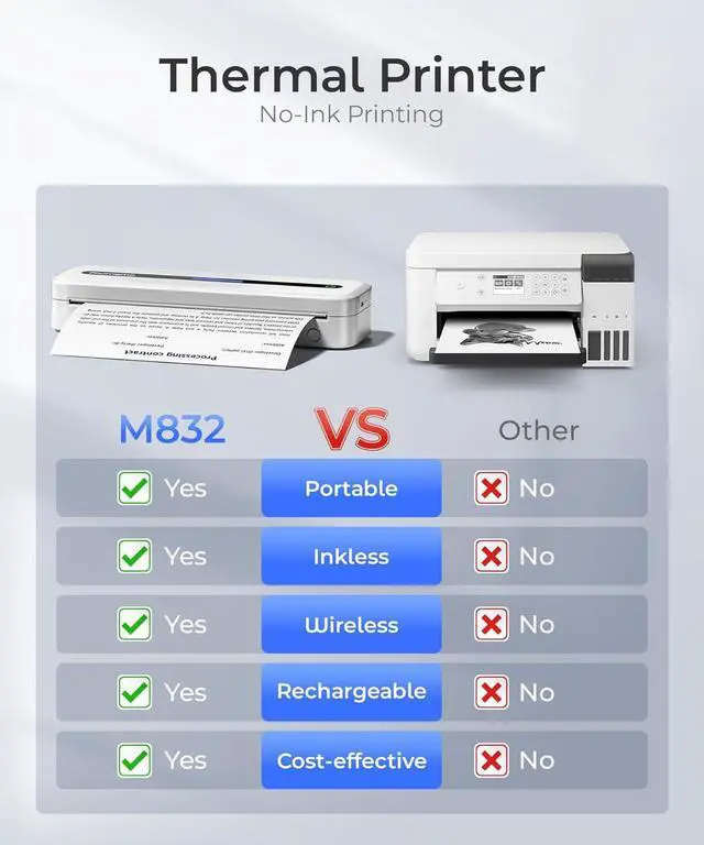 Alt view image 2 of 7 - Phomemo Portable Printer Wireless for Travel, Inkless Thermal Printer Supports US Letter Thermal Paper, Compatible with Phone & Laptop, for Business, Office, School