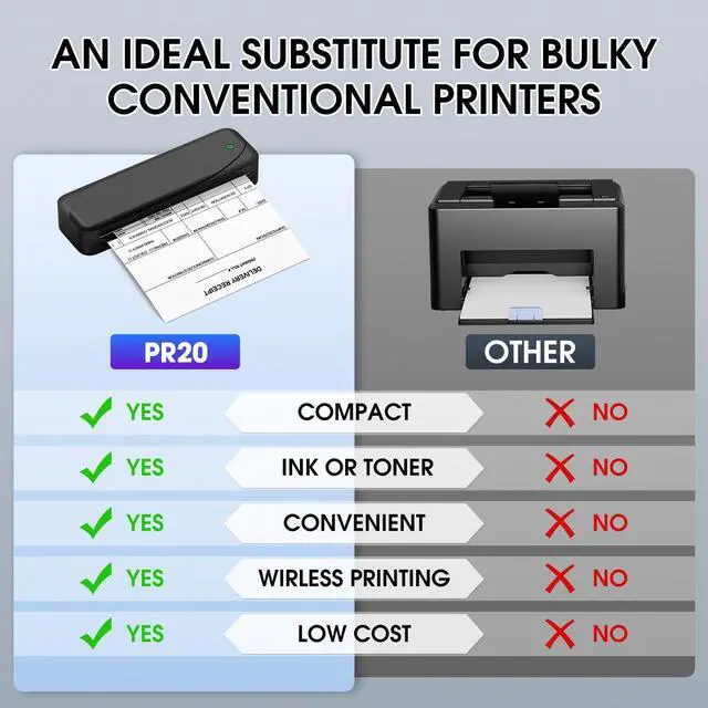 Alt view image 2 of 7 - Bluetooth Portable Printer, 300dpi Thermal Travel Printer for Home, Photo, Invoice, Study, Monochrome Inkless Printing Machines with 1 Rolls of Thermal Paper, Black
