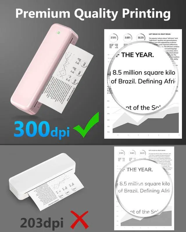 Alt view image 7 of 7 - Itari M834 Portable Printers Wireless for Travel, 300DPI Bluetooth Inkless Printer Support 8.5 x 11 US Letter A4 Thermal Paper, Compatible with Android iOS Laptop, Pink