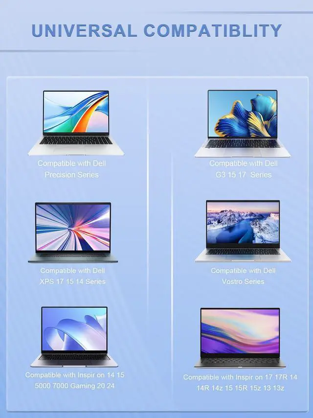 Alt view image 3 of 7 - SLRIOYS 130W Charger 7.4mm LA130PM121 Compatible with Dell inspiron14 15 Gaming, G3 G5 G7 3500 3579 3590 3779, WD15 D6000 Docking Station, XPS L502x L702x L701X Precision 3510 3520 3530 M4400 Laptop