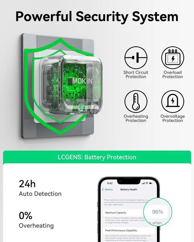 Alt view image 3 of 6 - USB C Charger Block 40W, Dual Port Type C Fast Charging Block GaN+ PD Power Adapter with Foldable Plug USB C Wall Charger Cube for iPhone iPhone 17/17 Air/16/16 Pro/16 Plus/16 Pro Max/15, Samsung