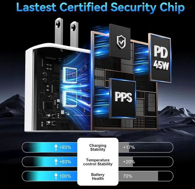 Alt view image 2 of 7 - 45W Samsung Super Fast Charger,2Pack 45W USB C Charger Android Phone Type C Fast Charging Block for Samsung Galaxy S25 Ultra/S25+/S25/S24 Ultra/S24+/S24/S23/S22/S21/Z Fold7/Z Flip7,Tab S10/S9Ultra